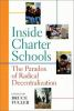 Inside_charter_schools